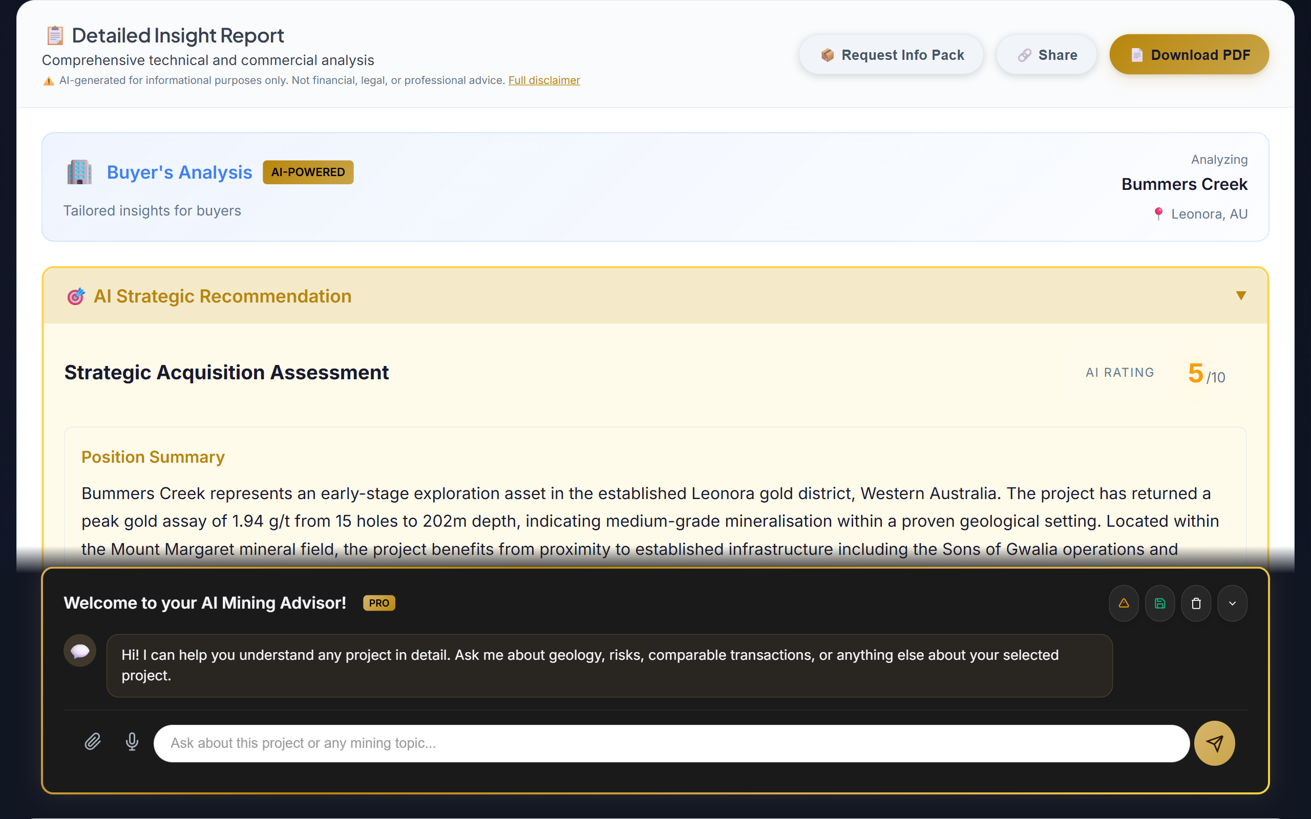 Mine Market AI Insights